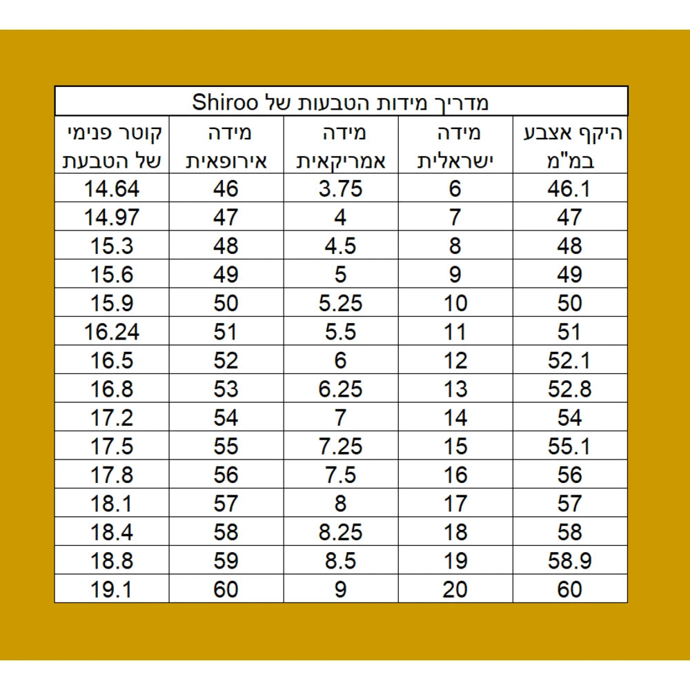 מדריך מידות לטבעות Shiroo Jewelry, טבלה להשוואת מידות ישראליות ובינלאומיות המבטיחה התאמה מדויקת לרכישה אונליין.